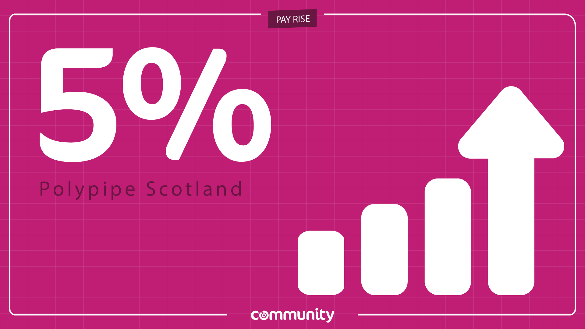 pay-increase-at-polypipe-community-trade-union